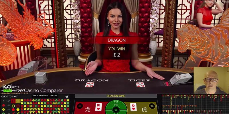 Some features of the online dragon tiger game